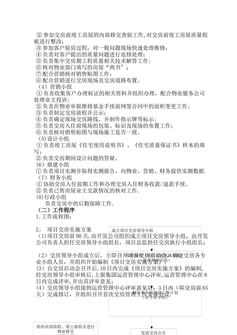 交房管理标准化指引_第3页