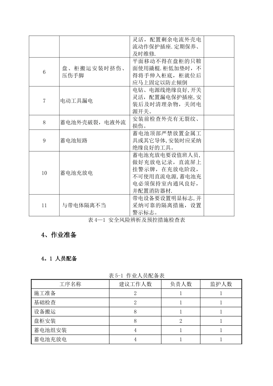 交直流系统安装施工方案_第2页