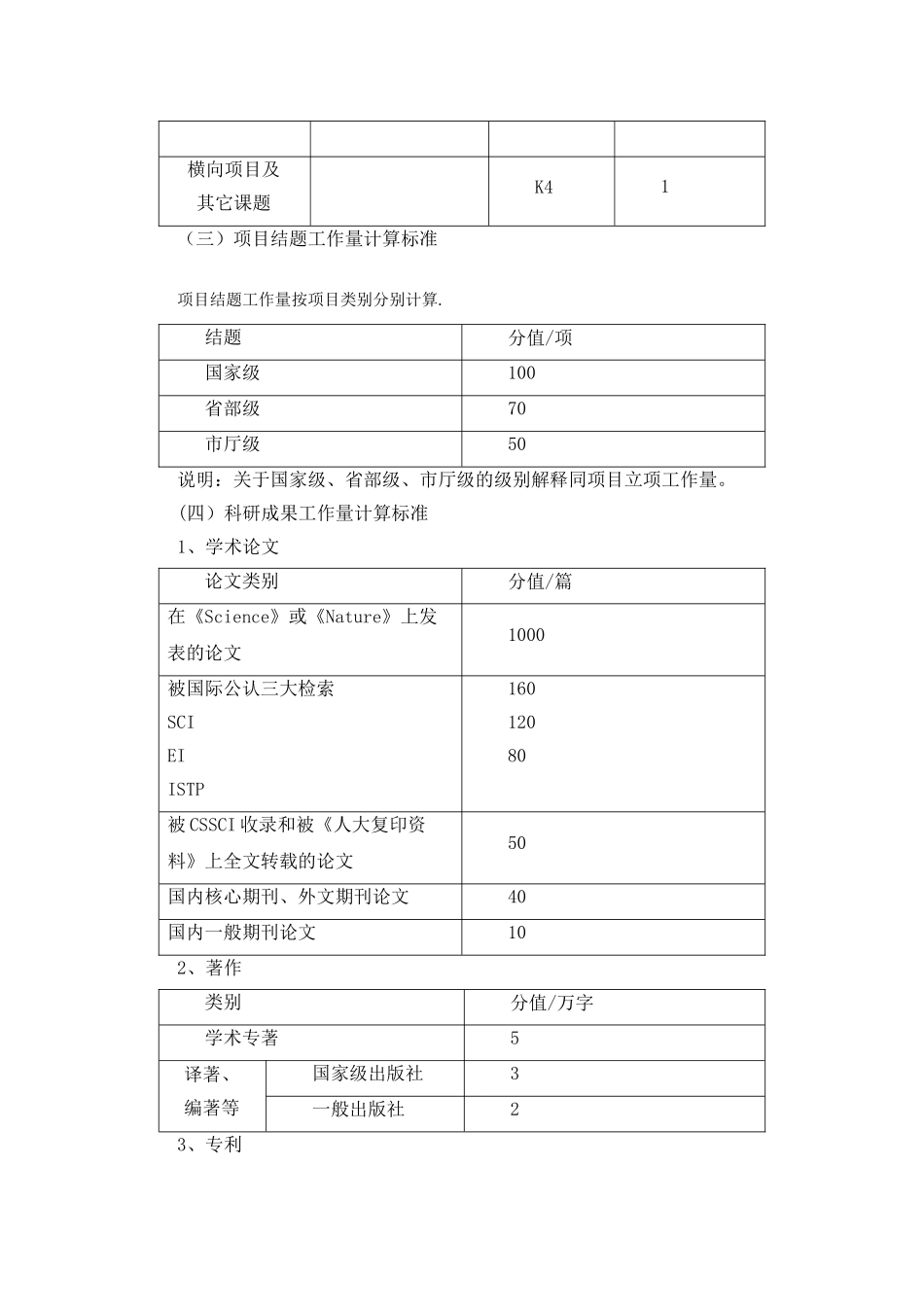 交通与土木建筑学院科研工作先进集体个人奖励办法_第3页