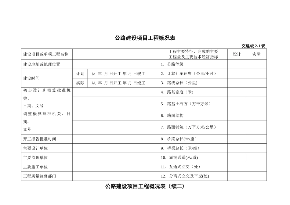 交通基本建设项目竣工决算审批表_第2页