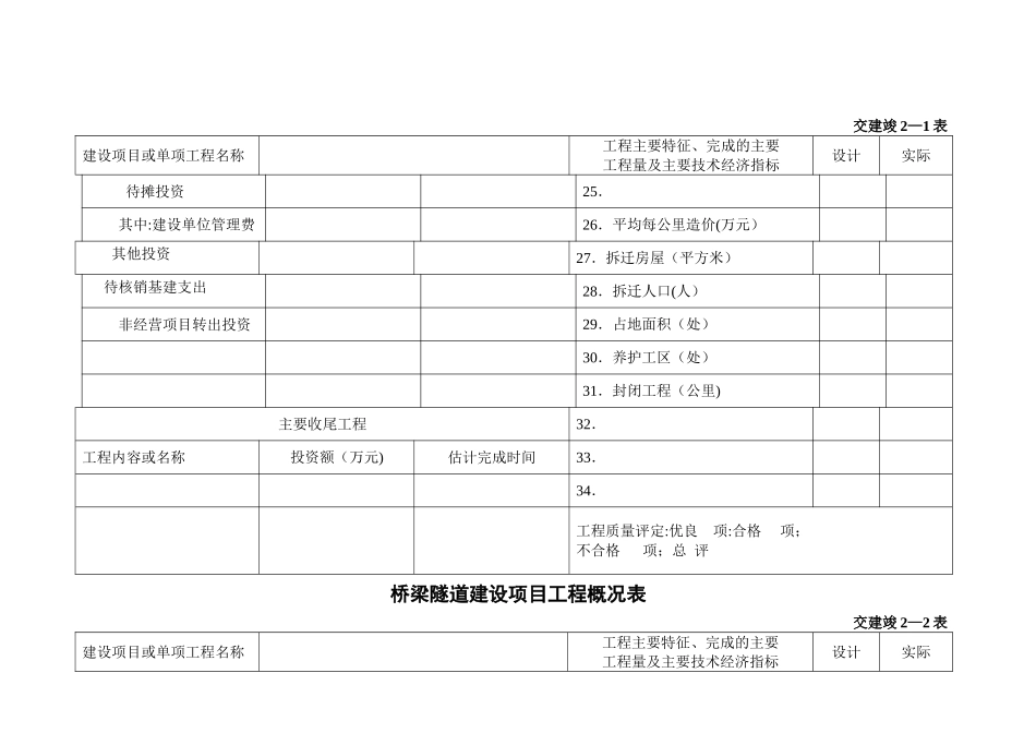 交通基本建设项目竣工决算审批表_第3页