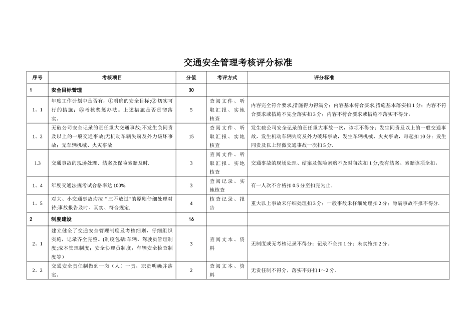 交通安全管理考核评分标准_第1页