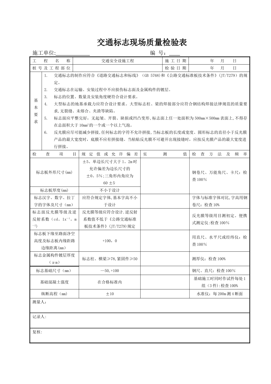 交通安全设施现场检测表格_第1页