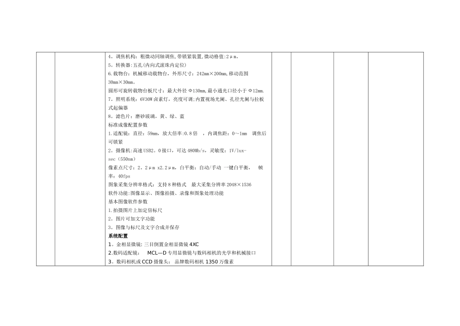 交通工程学院年实验室及设备要求_第3页