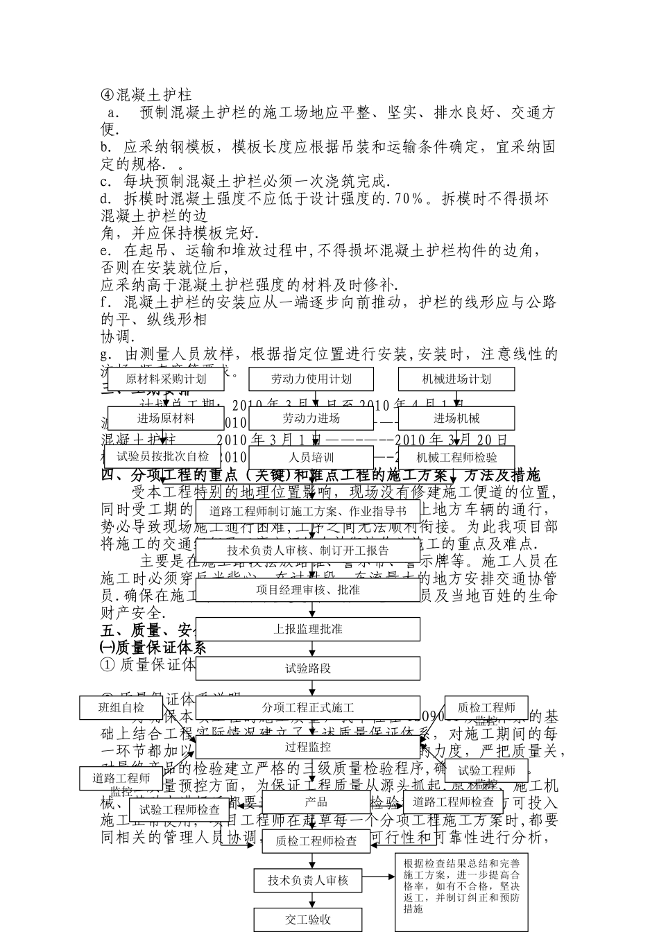 交通工程施工组织设计_第3页