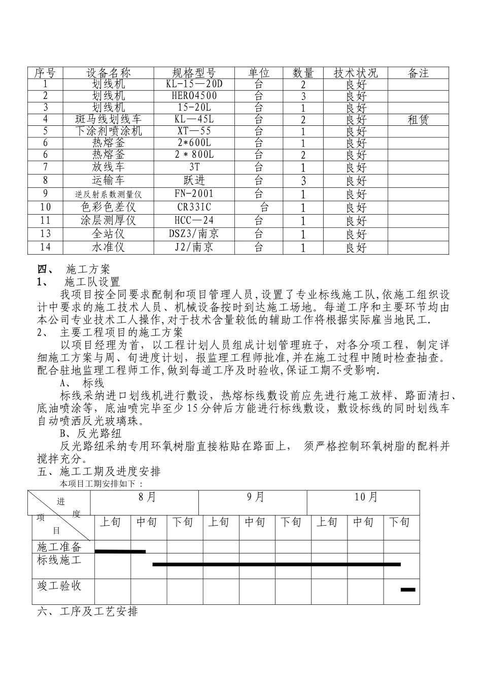 交通标志线施工方案_第2页