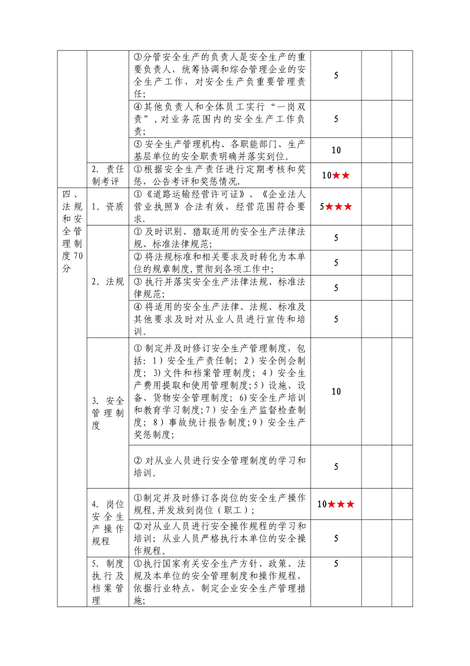 交通运输企业安全生产标准化达标考评指标_第2页