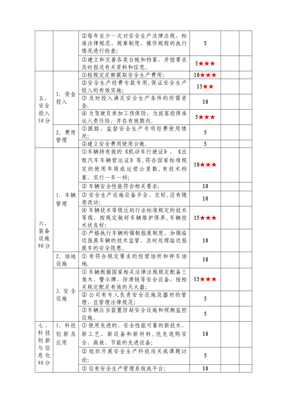 交通运输企业安全生产标准化达标考评指标_第3页