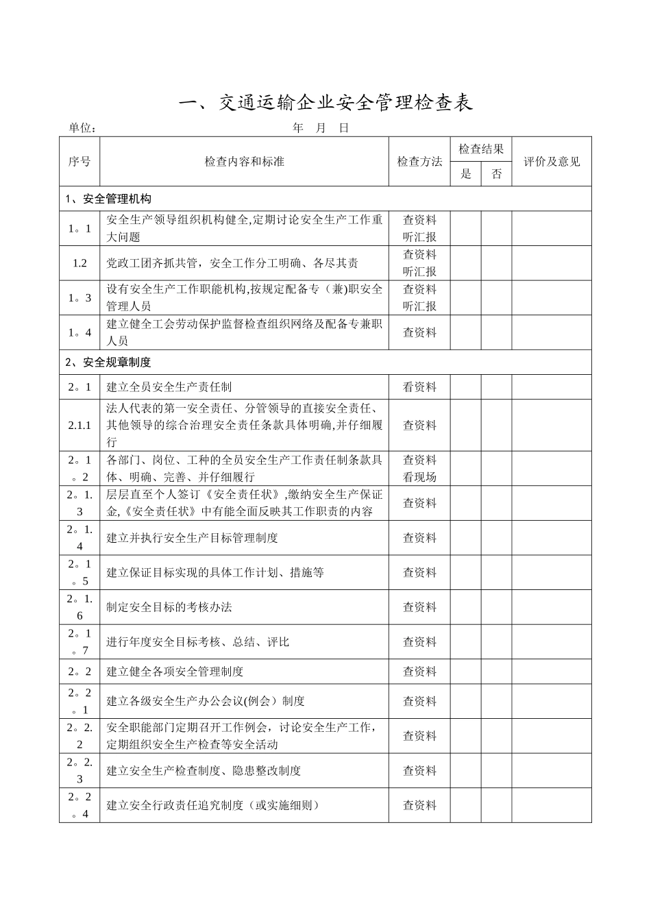 交通运输企业安全管理检查表_第1页