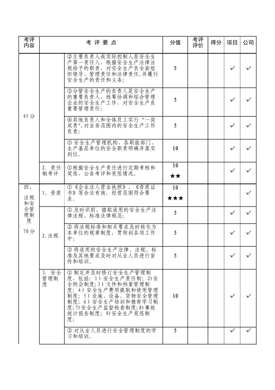 交通运输工程建设企业安全生产标准化达标考评指标范文_第2页