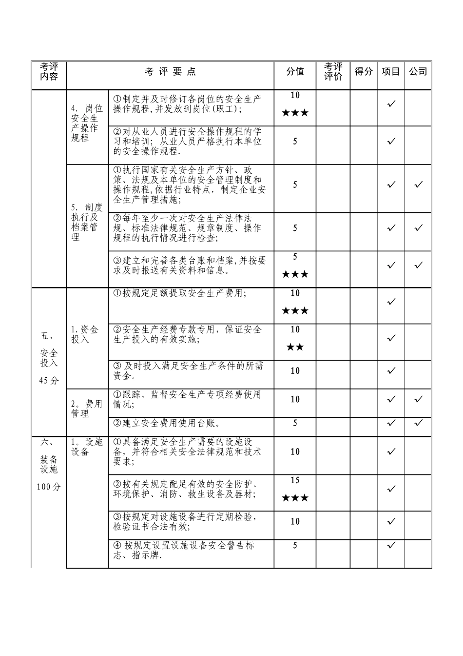 交通运输工程建设企业安全生产标准化达标考评指标范文_第3页