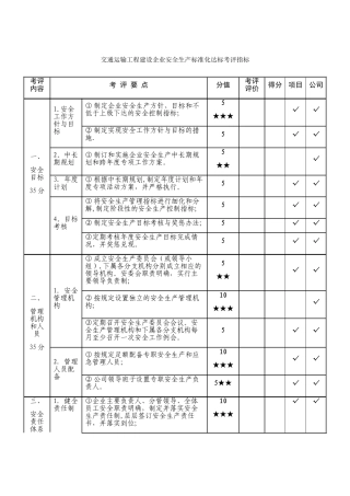交通运输工程建设企业安全生产标准化达标考评指标范文