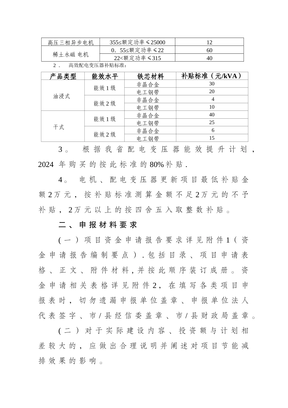 产业绿色低碳循环发展类项目申报具体要求_第3页