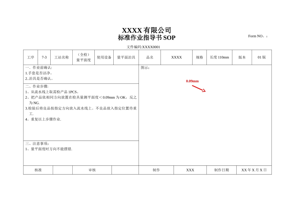 产品作业指导书_第3页