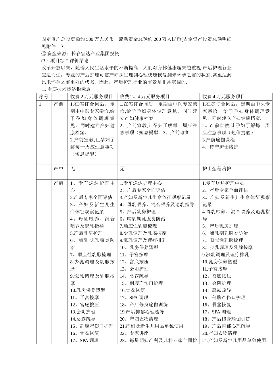 产后护理中心可行性研究报告_第2页