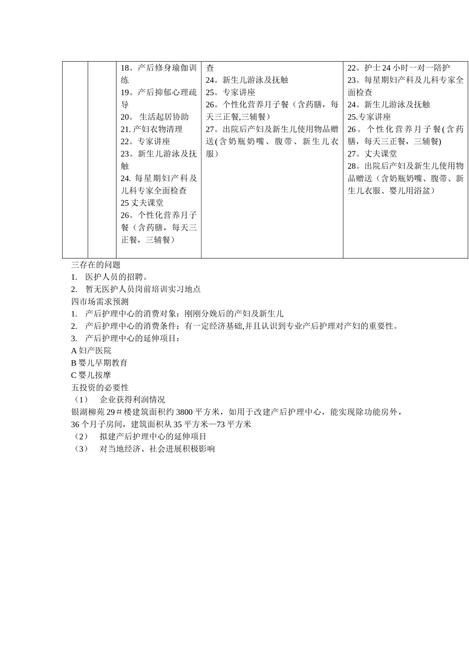 产后护理中心可行性研究报告_第3页