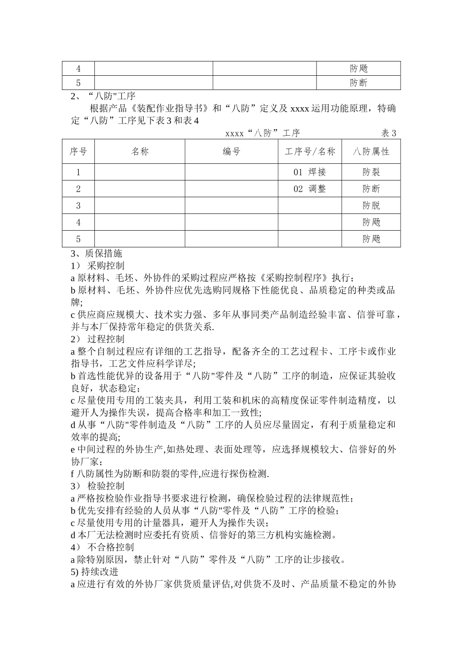 产品八防管理办法_第2页