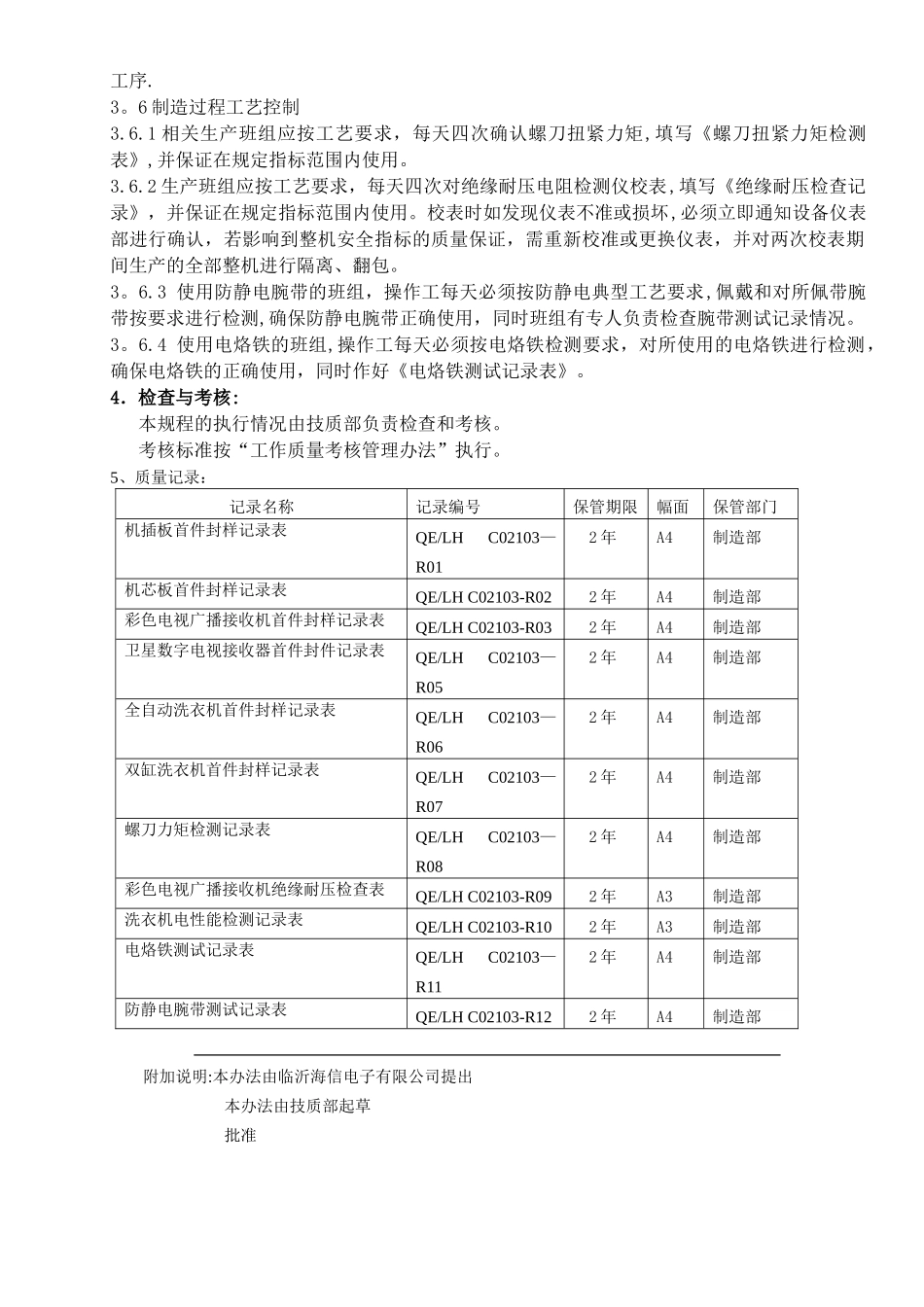 产品制造过程控制及首件封样管理办法概要_第2页