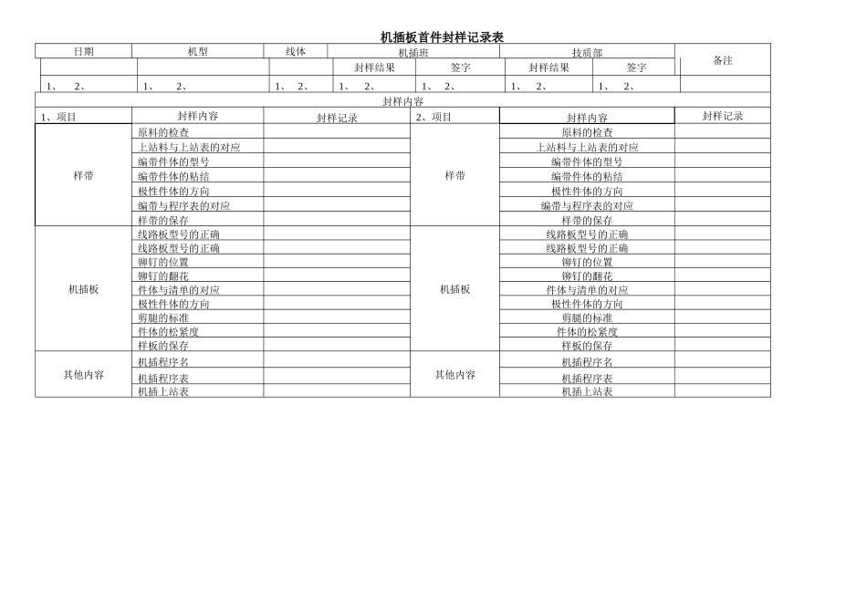 产品制造过程控制及首件封样管理办法概要_第3页