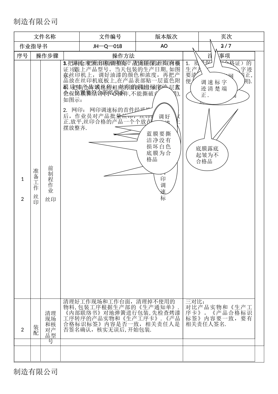 产品包装作业指导书_第2页