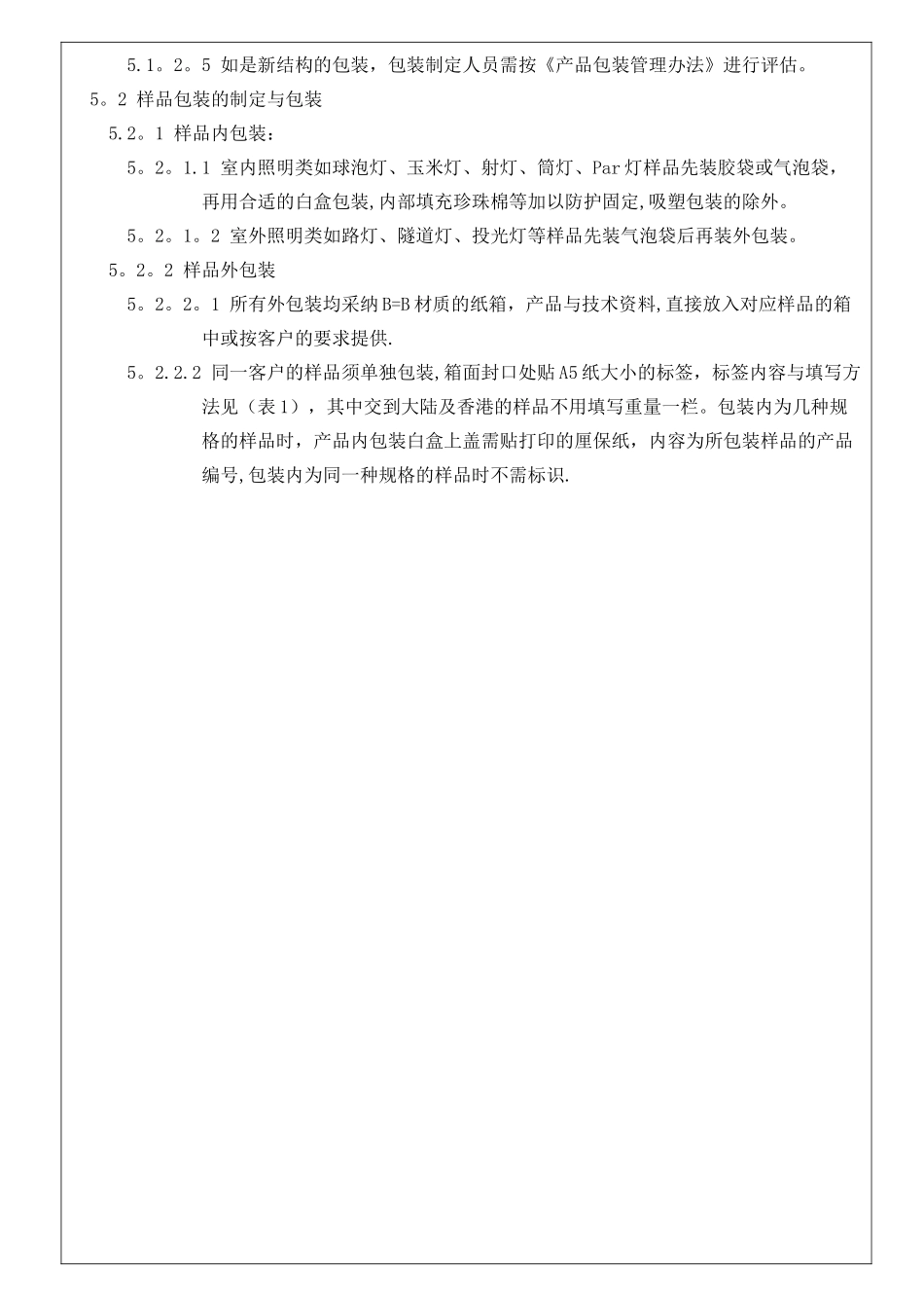 产品包装管理办法_第2页