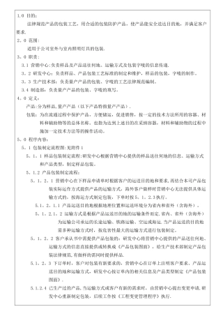 产品包装管理办法