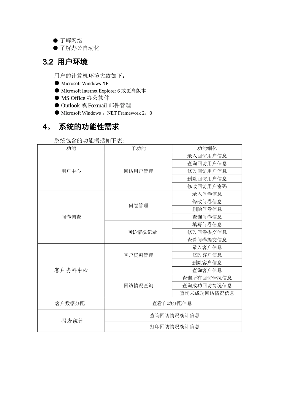 产品售后跟踪服务--需求分析_第2页