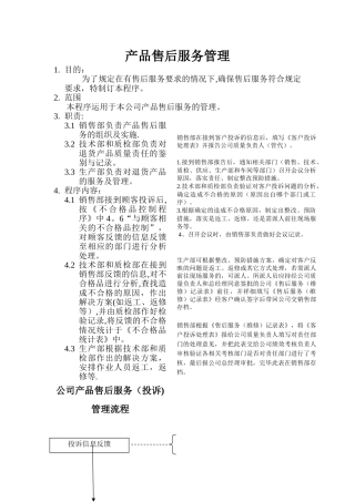 产品售后服务管理流程图