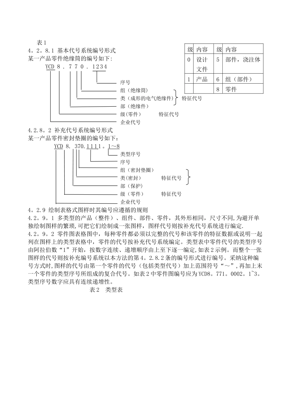 产品图样和技术文件编号管理办法_第3页