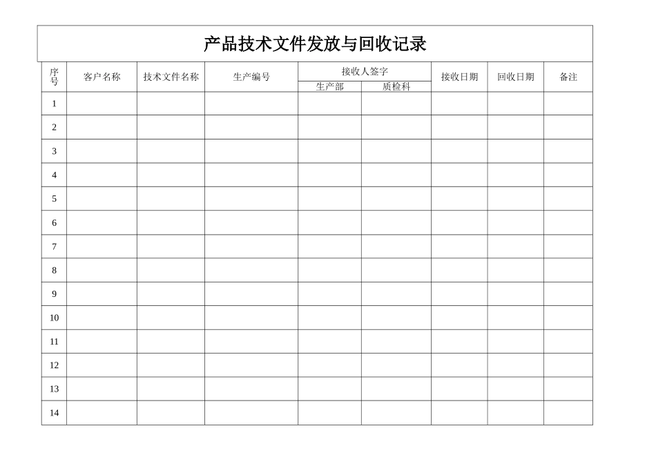 产品图纸及技术文件发放更改管理办法_第3页