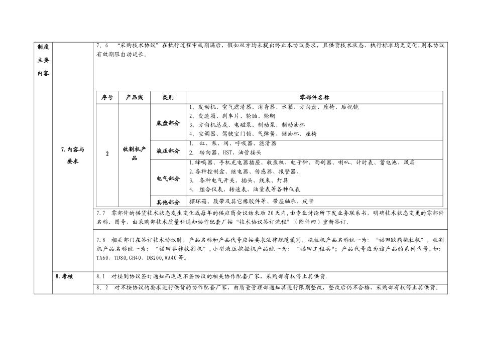 产品技术协议管理办法_第3页
