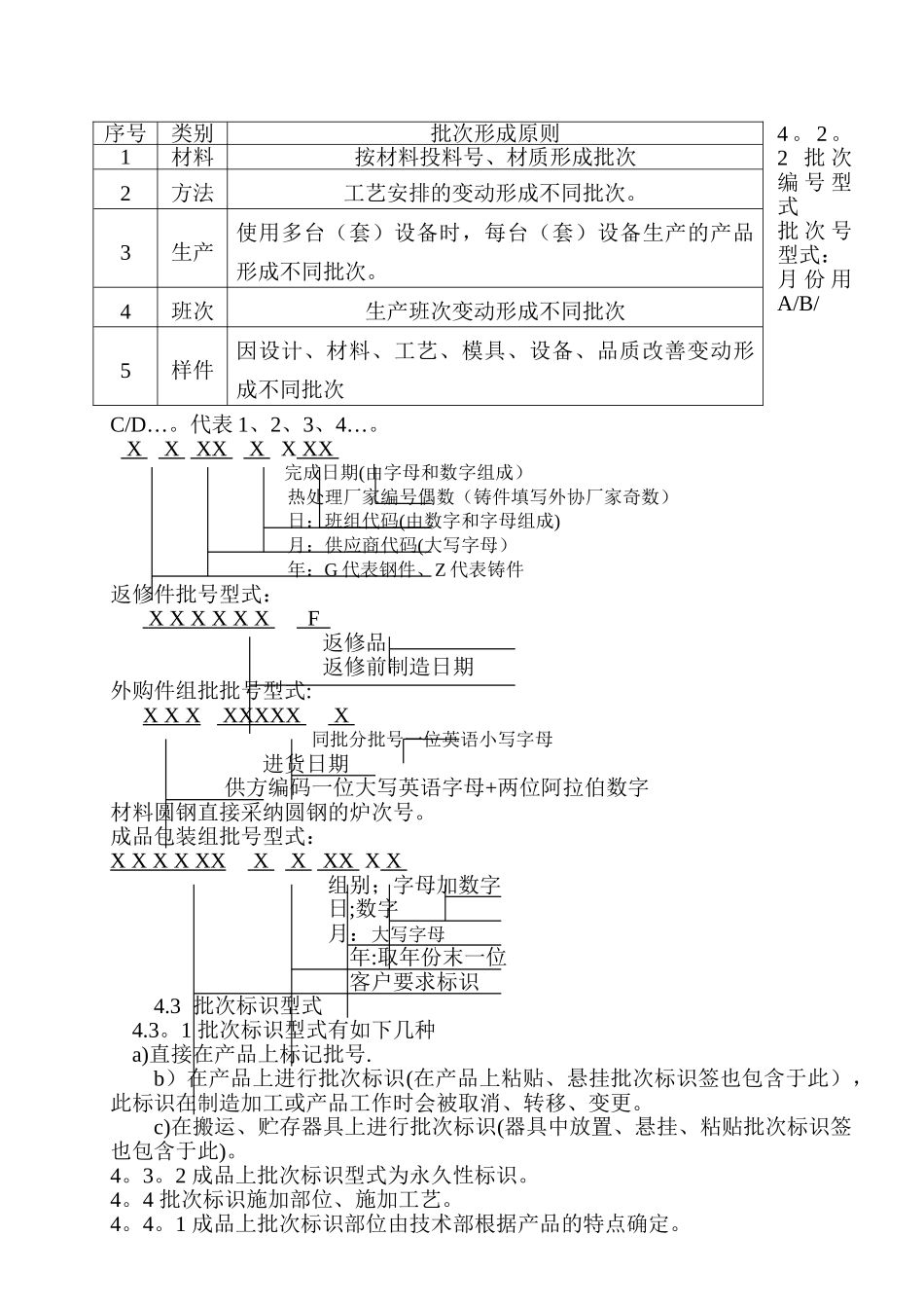 产品批次管理办法_第2页