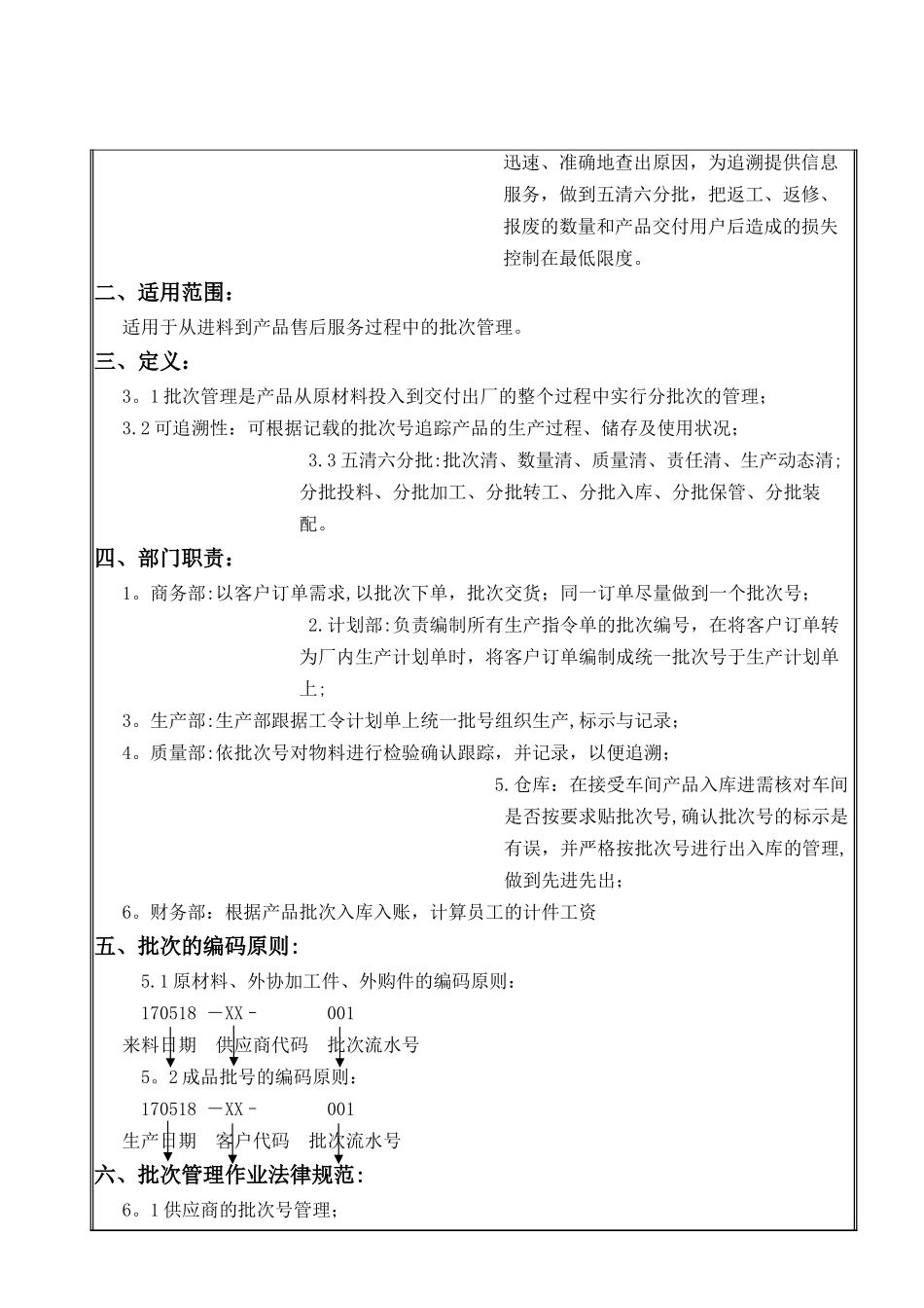 产品批次作业管理办法_第2页