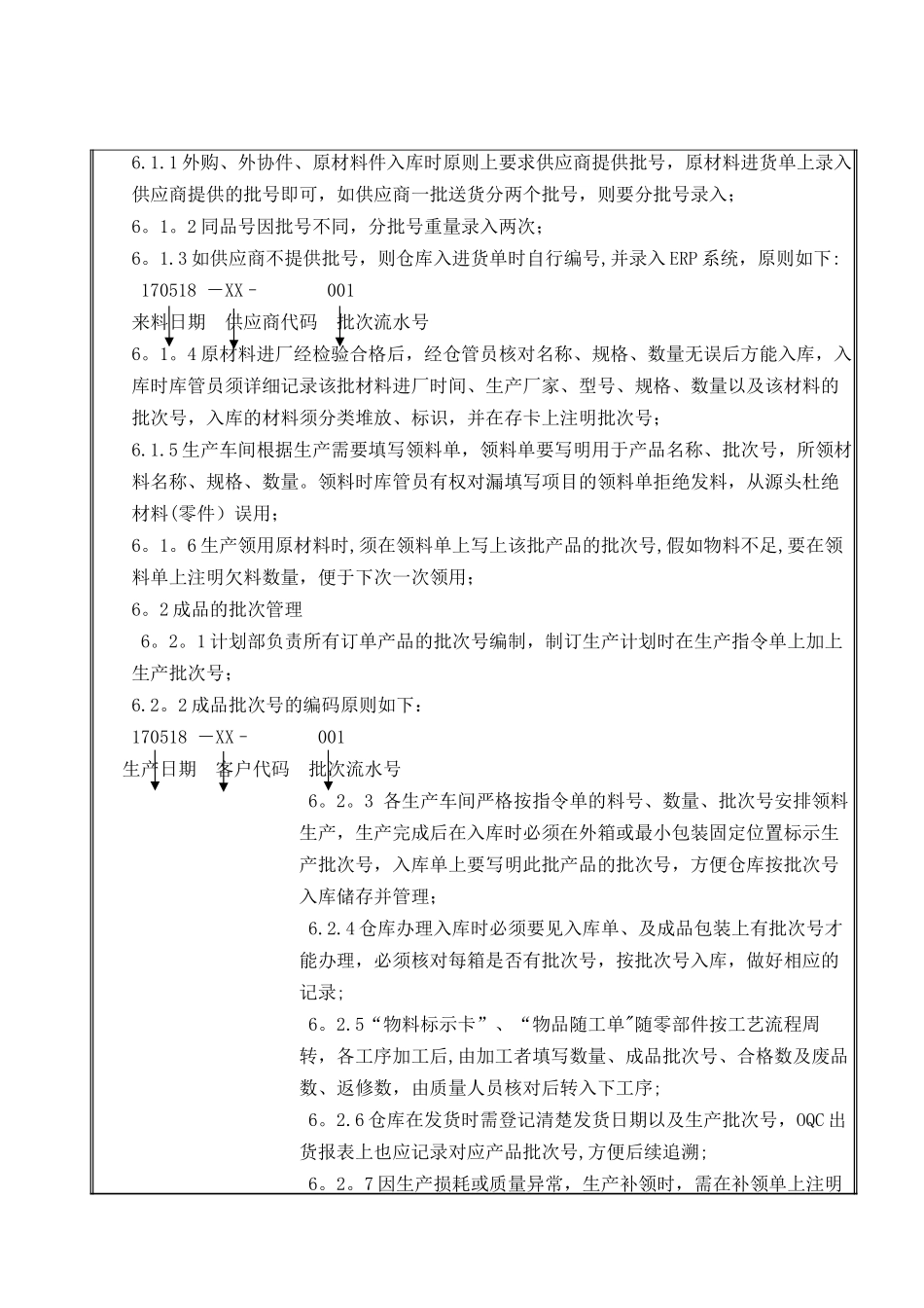 产品批次作业管理办法_第3页