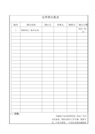 产品批次作业管理办法