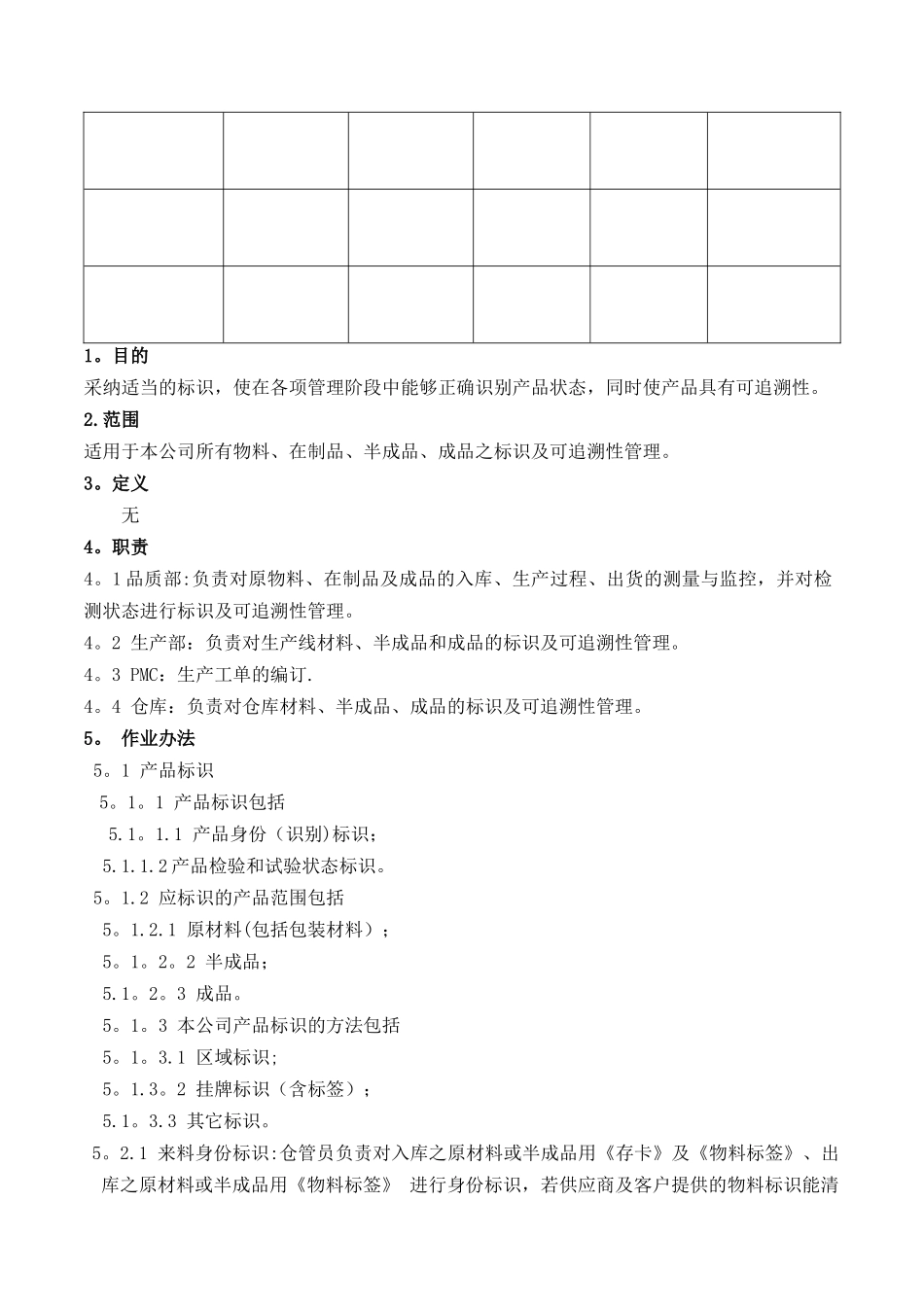 产品标识与追溯管理办法_第2页