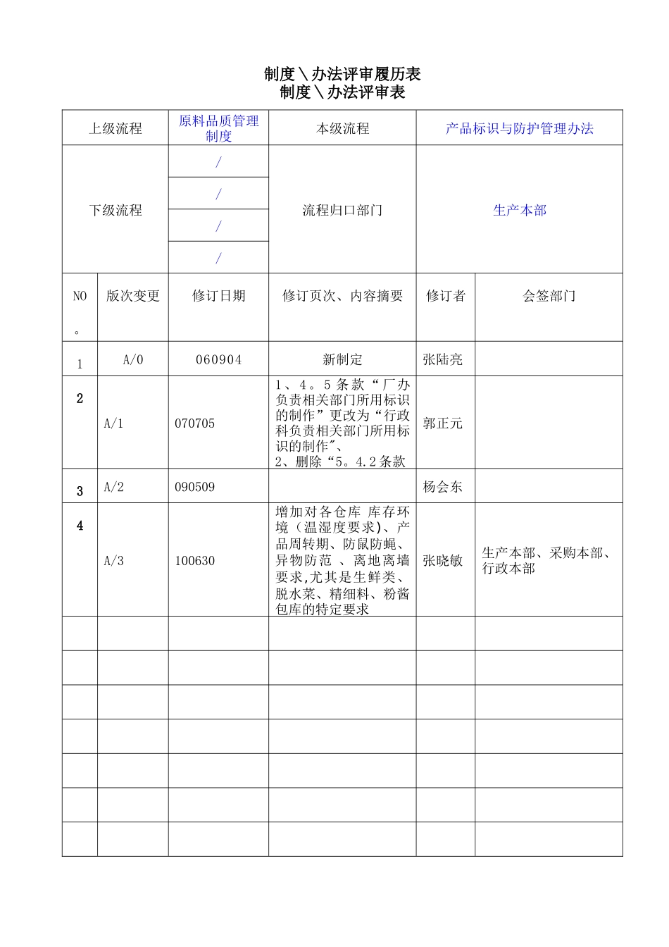 产品标识与防护管理办法_第2页