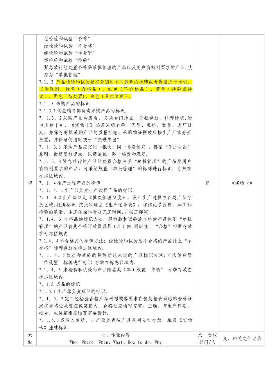 产品标识和可追溯性管理办法_第2页