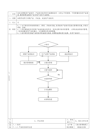 产品标识和可追溯性管理办法