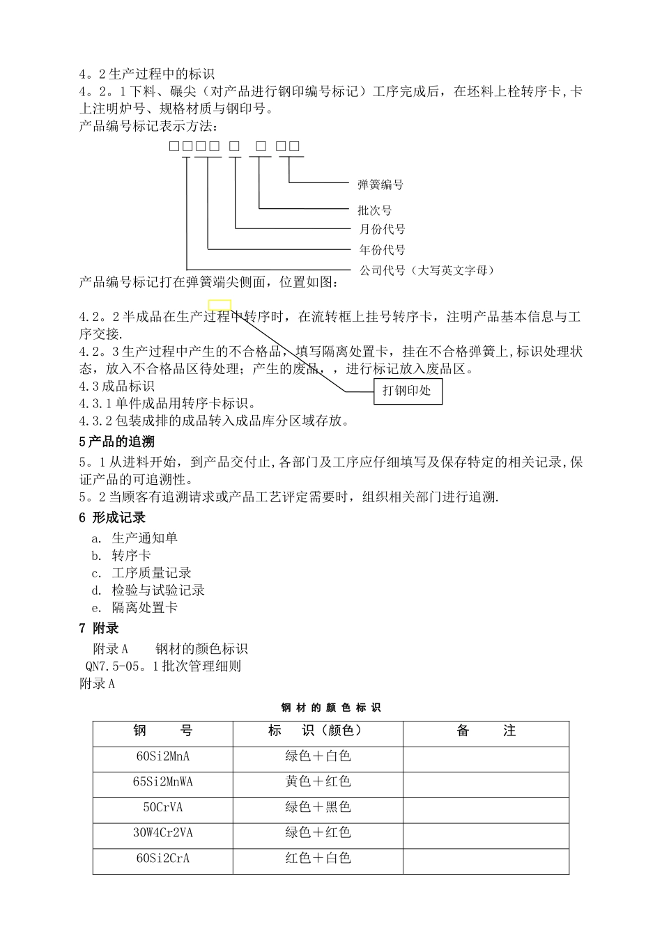 产品标识和可追溯性管理规定_第2页