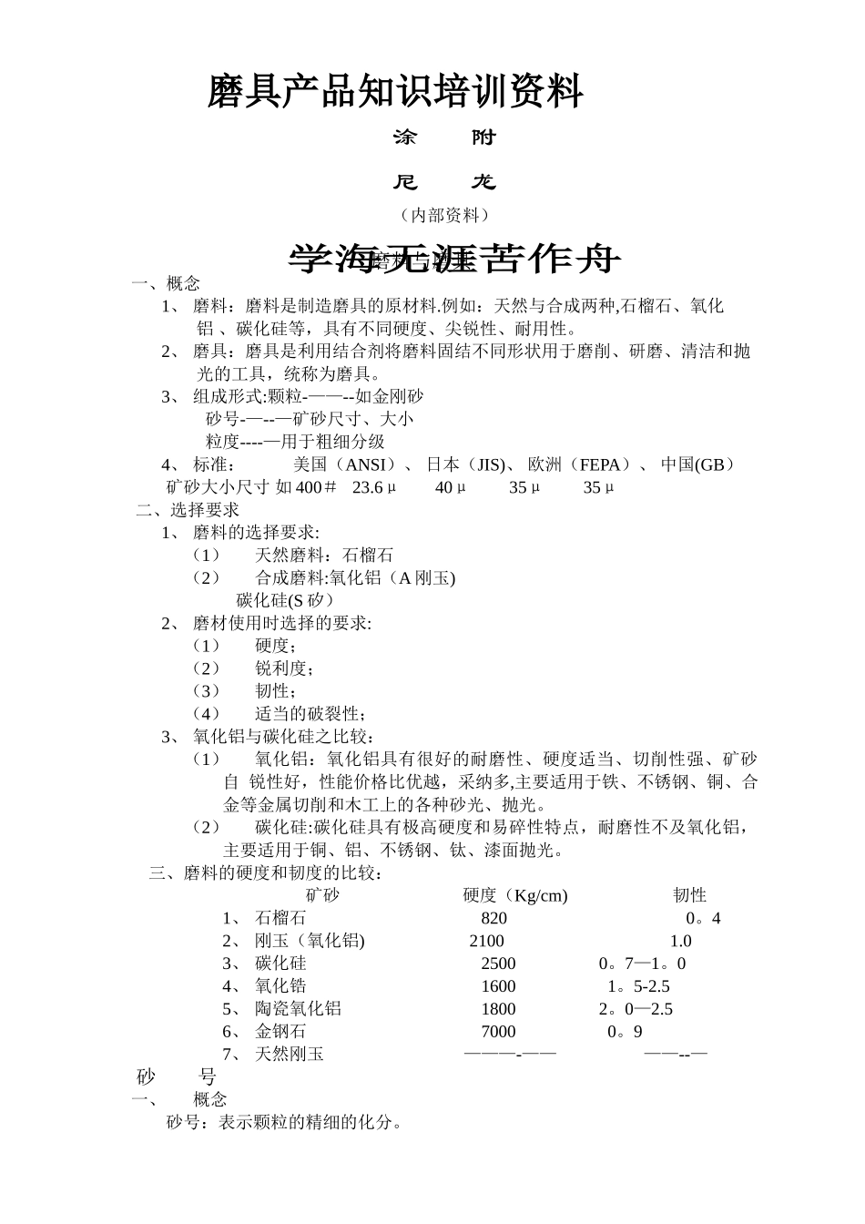 产品知识培训资料_第1页