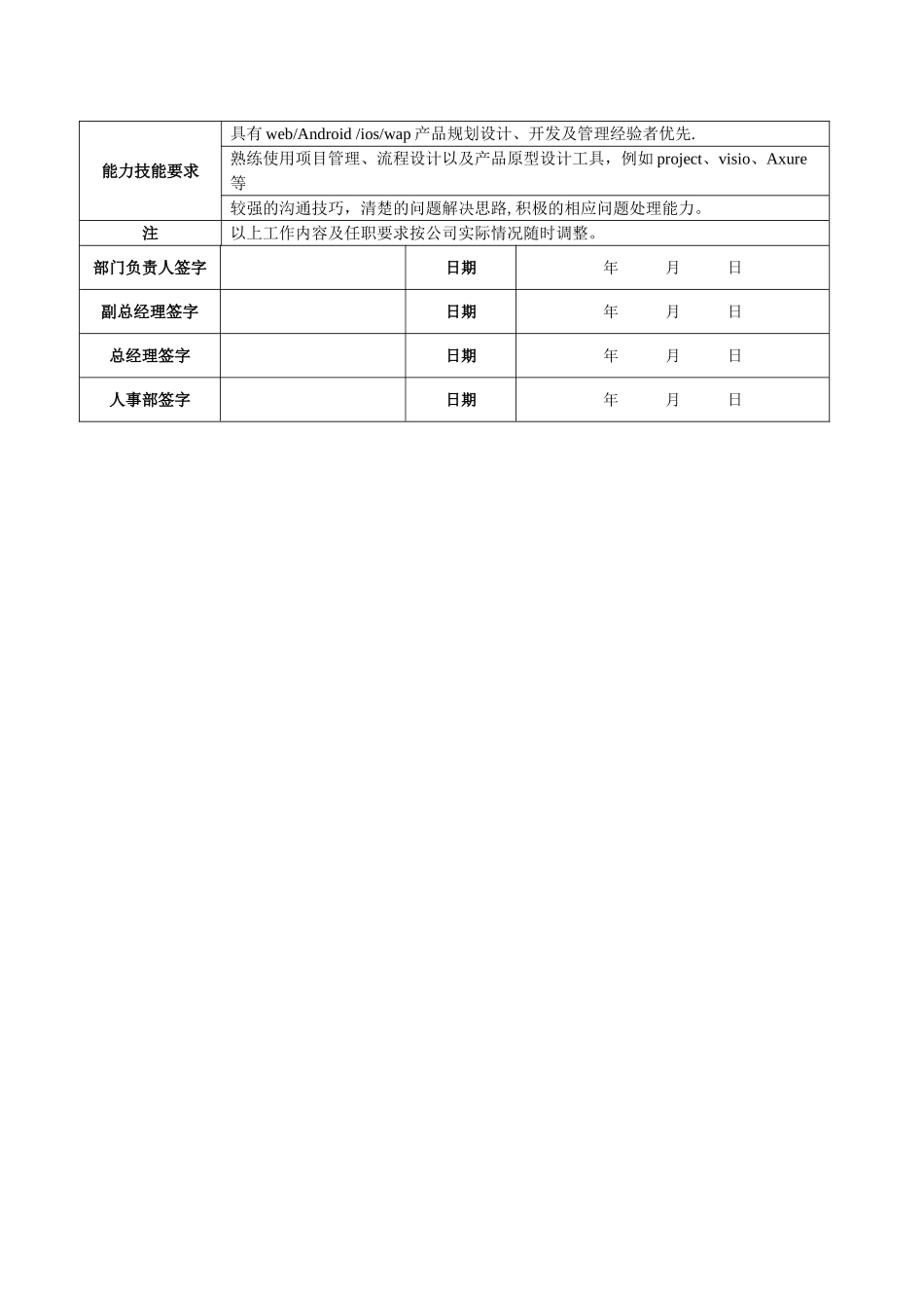 产品经理-岗位职责说明书_第2页