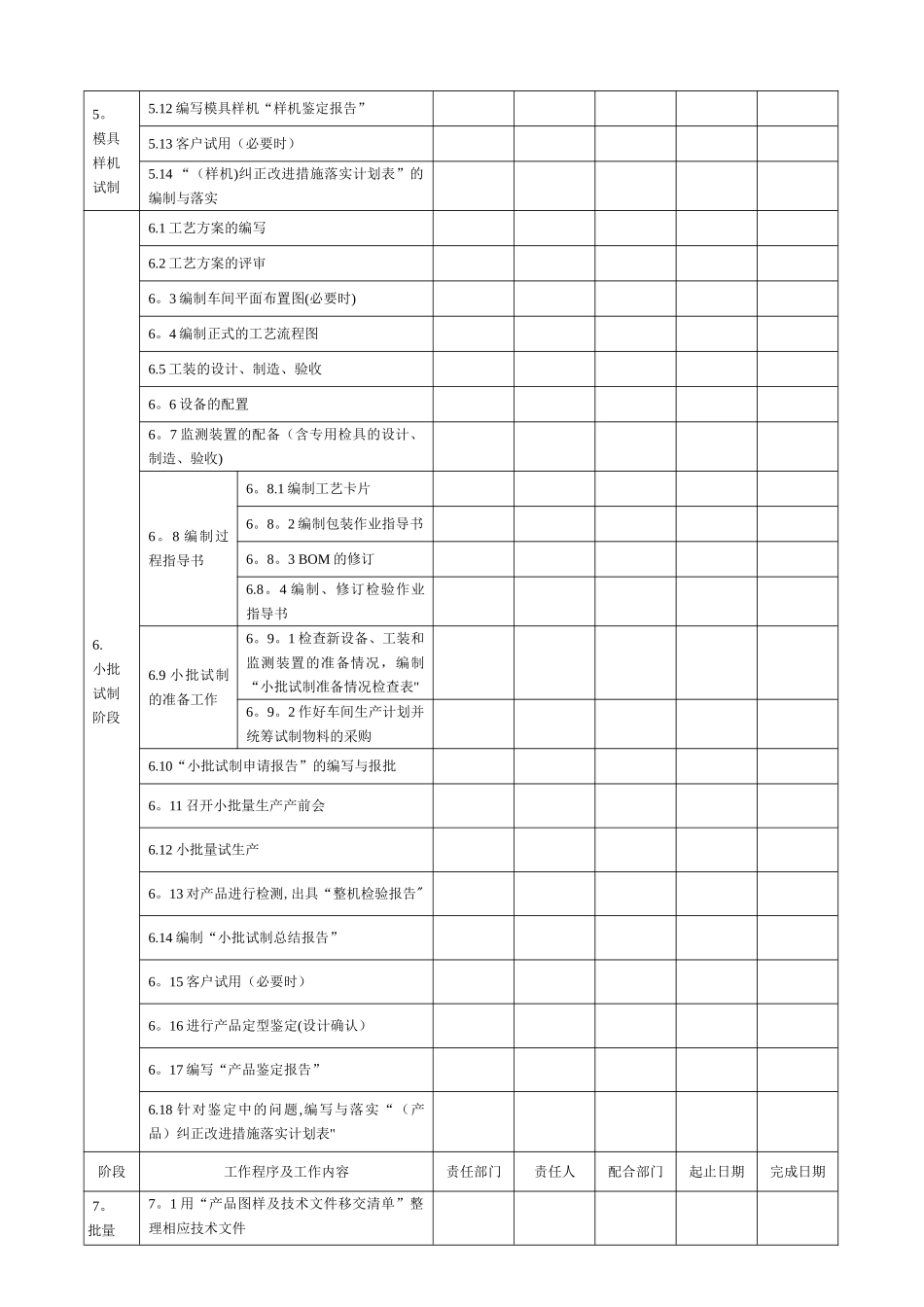 产品设计和开发计划书_第3页