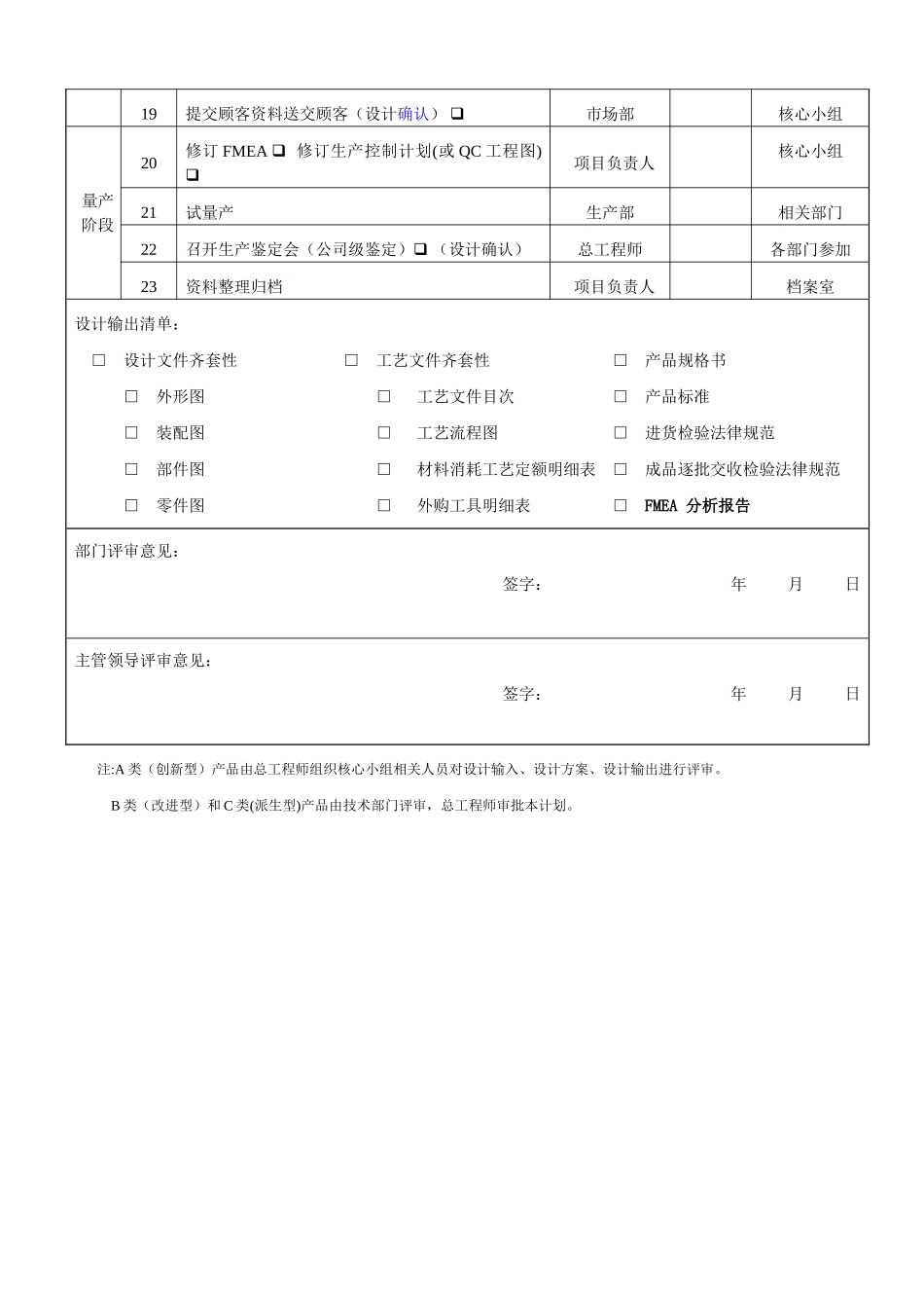 产品过程设计开发计划书_第3页