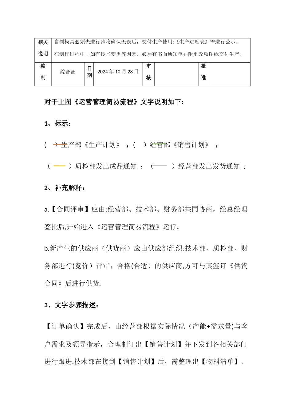 产品运营管理简易流程图_第3页