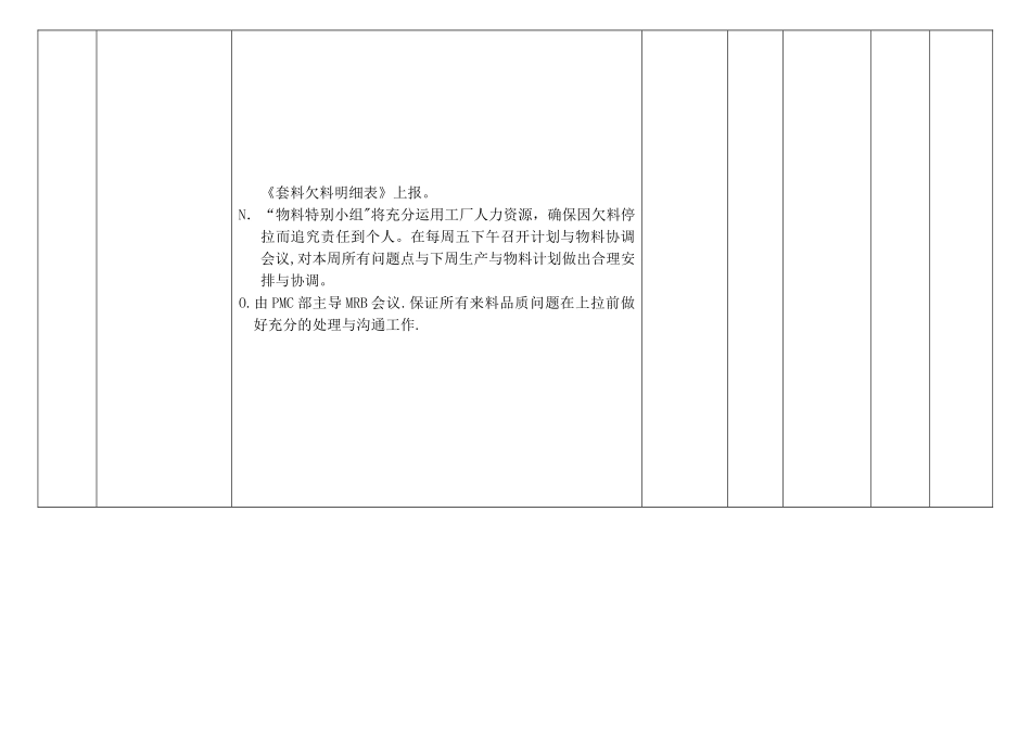 产能提升方案_第3页