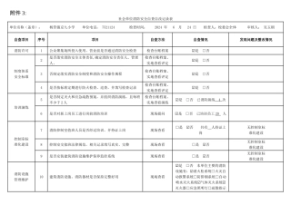 京九小学“防风险保平安迎大庆”消防安全执法检查专项行动