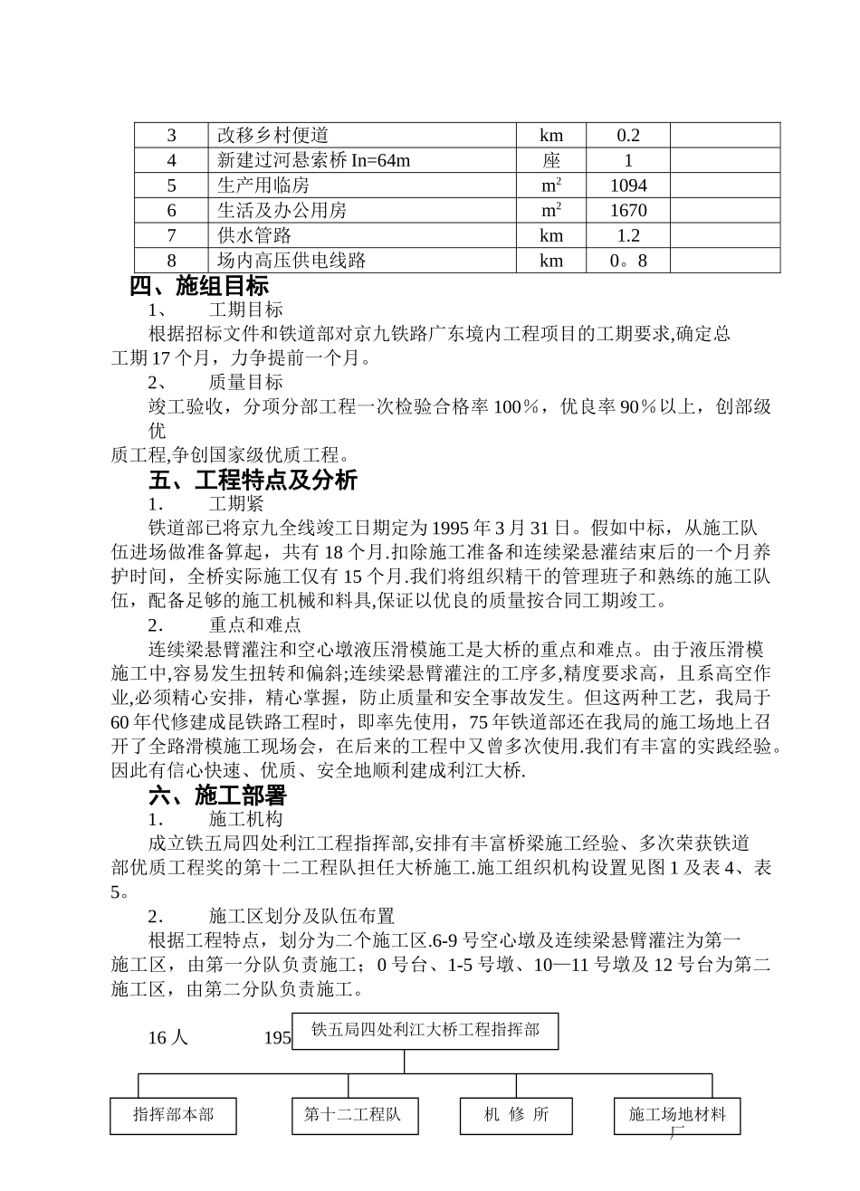 京九铁路利江大桥施工组织设计_第2页