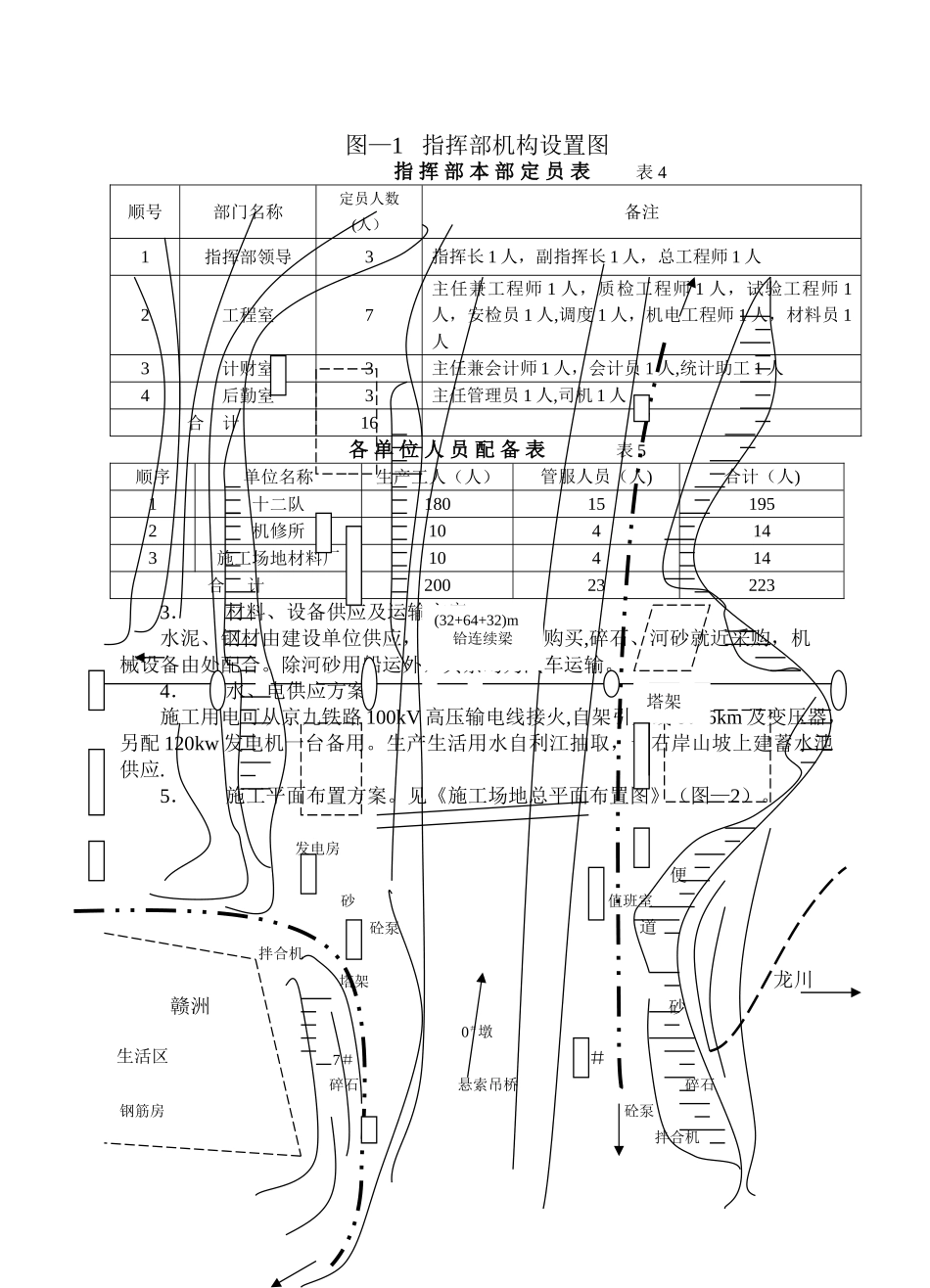 京九铁路利江大桥施工组织设计_第3页
