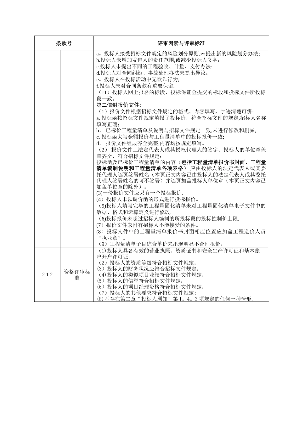 京台国家高速公路安徽省方兴大道至马堰段改扩建房建工程室_第2页